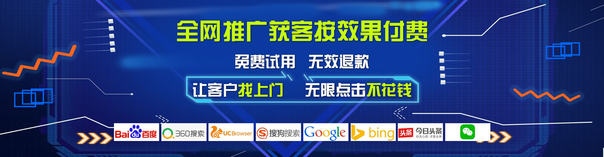 商丘sem投放